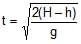 Mechanical Properties of Fluids: Part 2 | Physics Class 11 - NEET